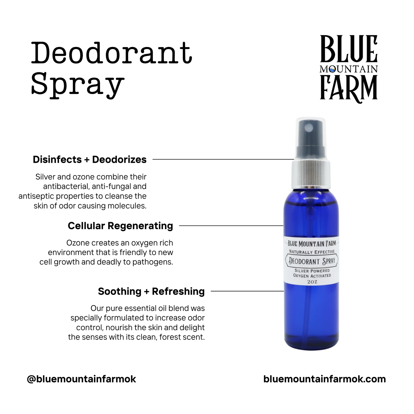 Deodorant Spray