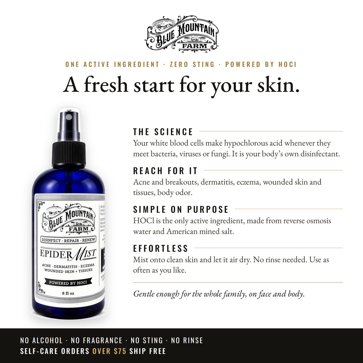 EpiderMIST HOCl skin mist infographic: one active ingredient, zero sting, a fresh start for your skin