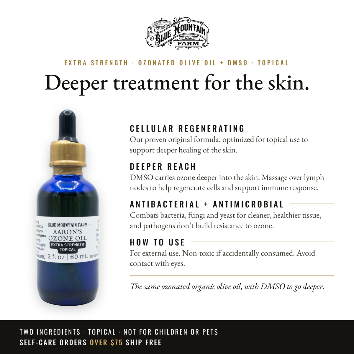Aaron's Ozone Oil Extra Strength infographic: Deeper treatment for the skin
