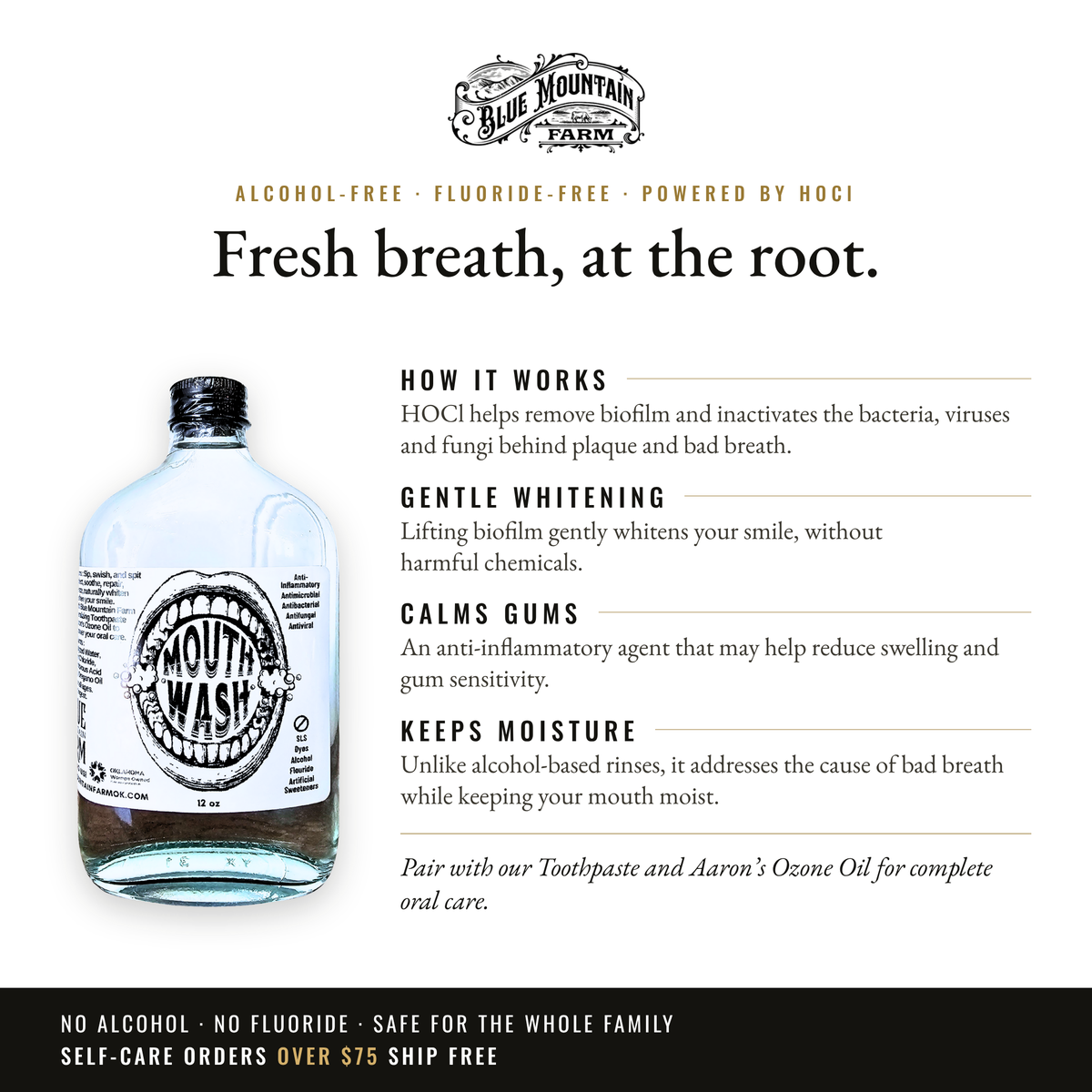 Mouth Wash infographic: Fresh breath, at the root