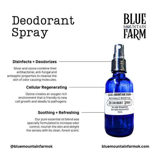 Deodorant Spray