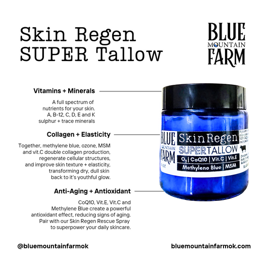 Skin Regen SUPER Tallow Cream