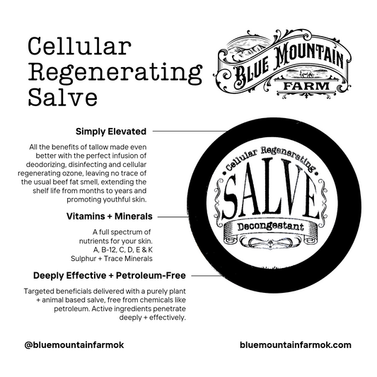 Cellular Regenerating Decongestant Salve