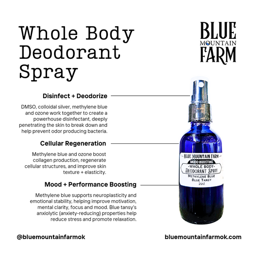 Mood Boosting Whole Body Deodorant Spray