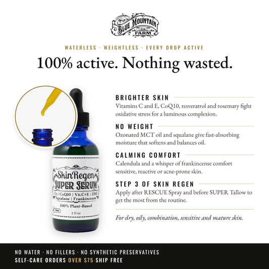 SUPER Serum infographic: 100% active. Nothing wasted
