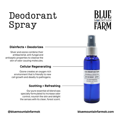 Deodorant Spray