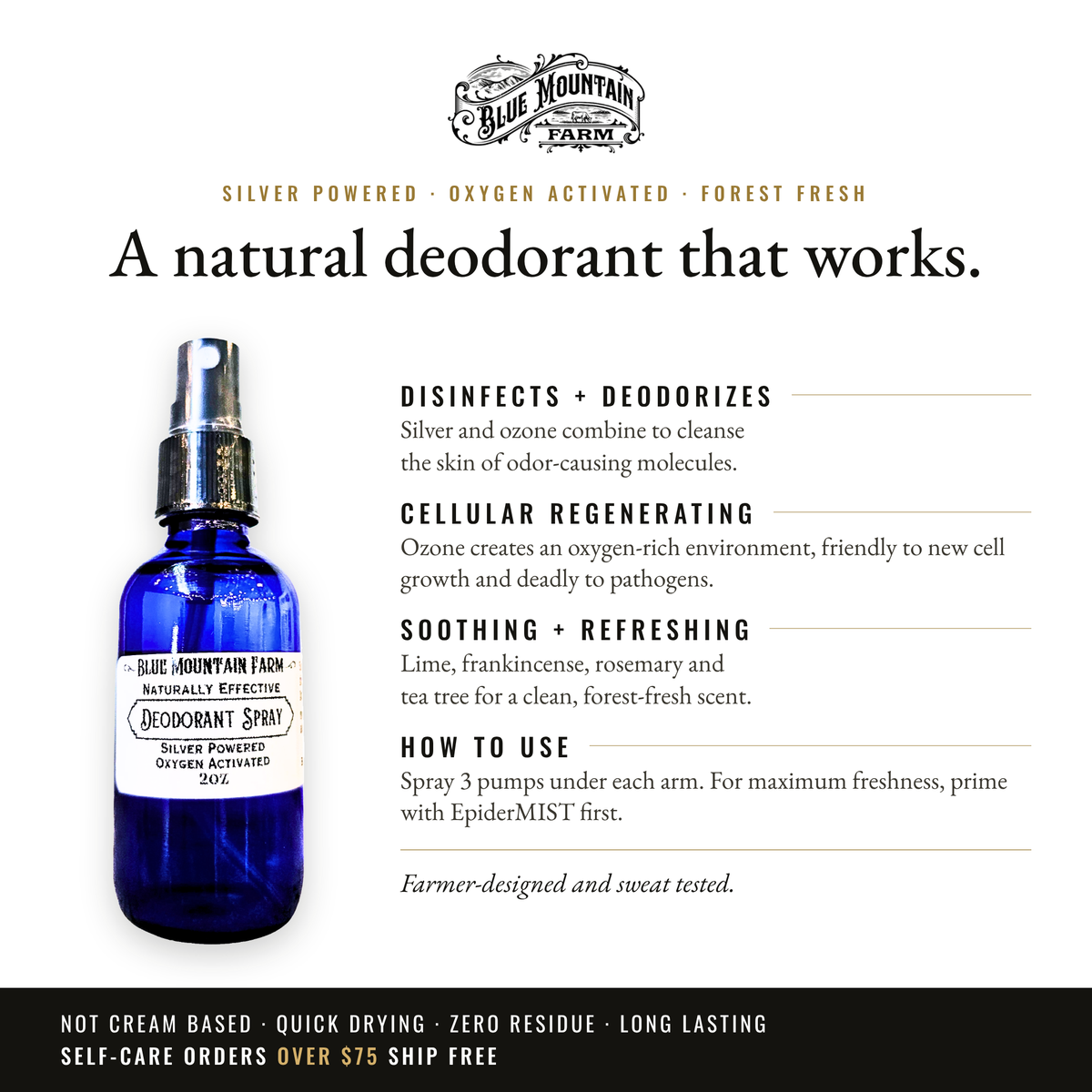 Deodorant Spray infographic: A natural deodorant that works
