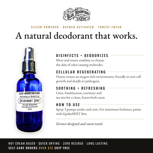 Deodorant Spray infographic: A natural deodorant that works