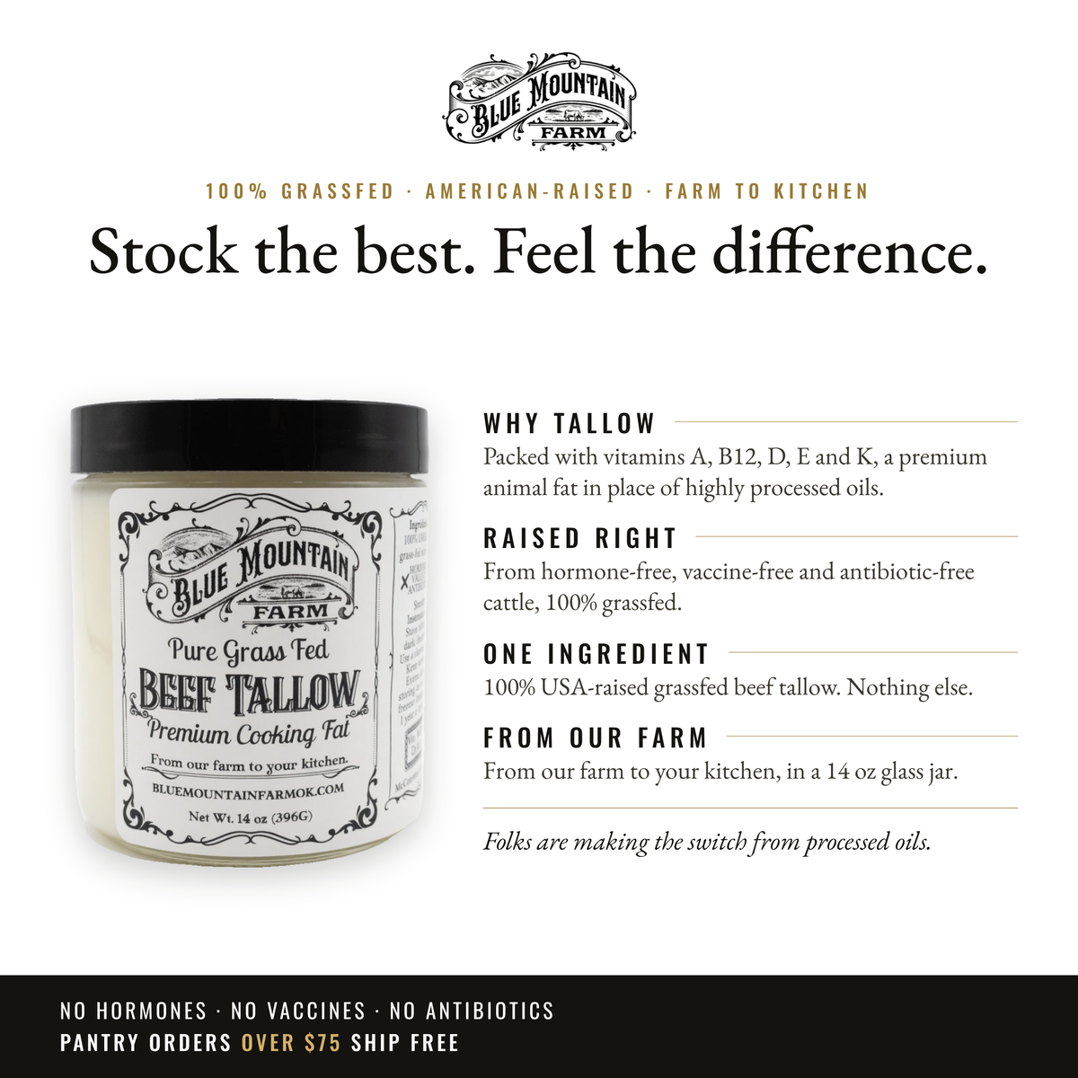 Grass Fed Beef Tallow Cooking Fat infographic: Stock the best. Feel the difference