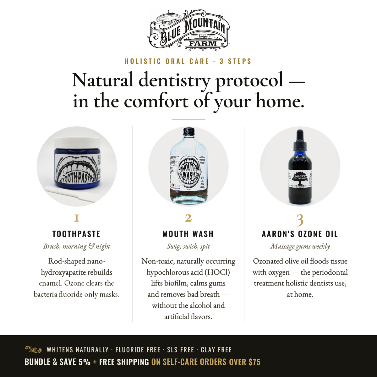 Holistic Oral Care Bundle, 3 steps: toothpaste, mouth wash and Aaron's Ozone Oil. Bundle and save 5% plus free shipping on self-care orders over $75
