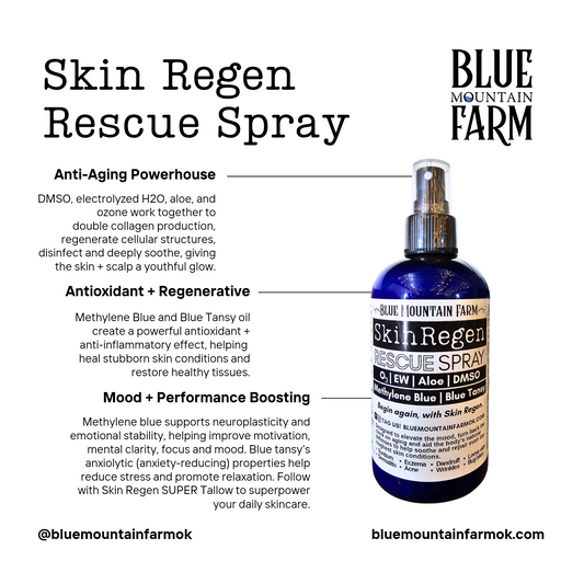 Skin Regen RESCUE Spray