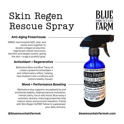 Skin Regen RESCUE Spray