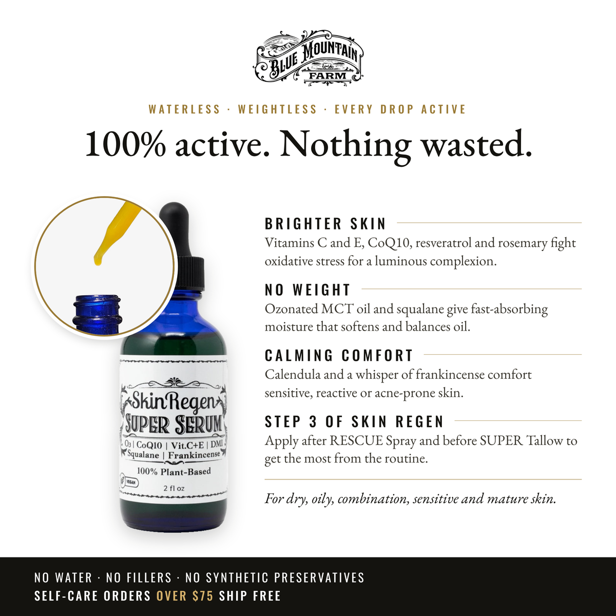 SUPER Serum infographic: 100% active. Nothing wasted