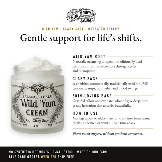 Wild Yam Cream infographic: Gentle support for life's shifts